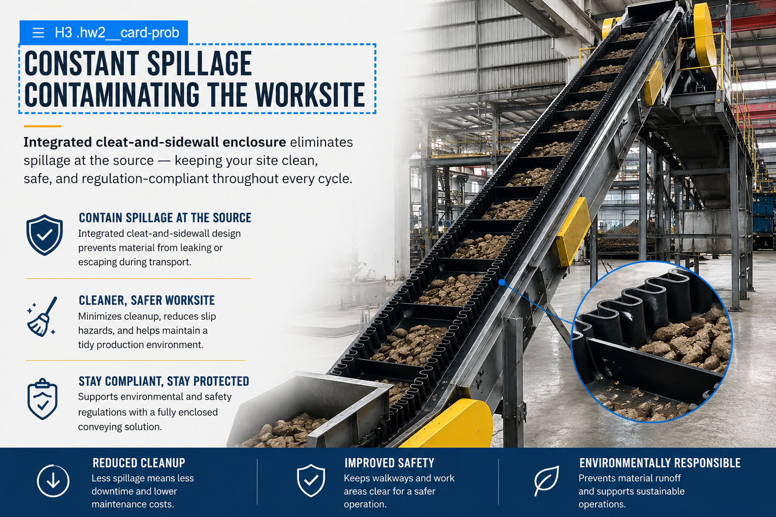 Short Belt Life — Reinforced Structure Solution