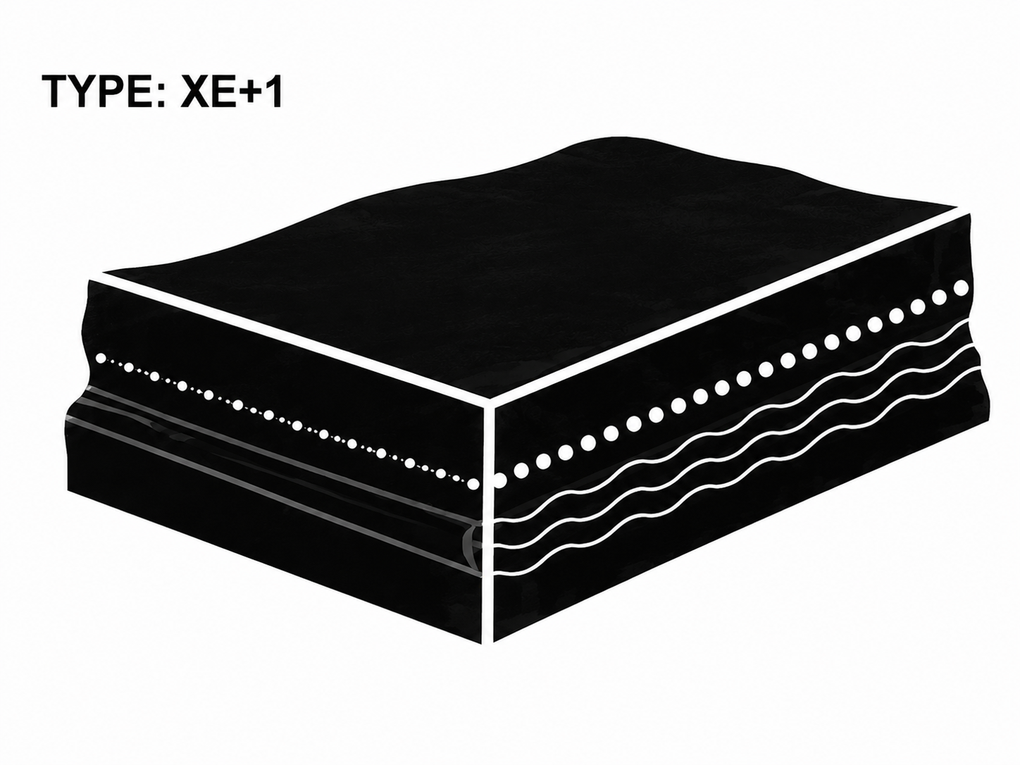 XE+1 Belt Structure